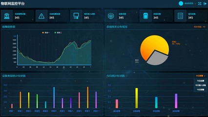 量奇科技 引領創(chuàng)新，驅(qū)動軟件開發(fā)新未來