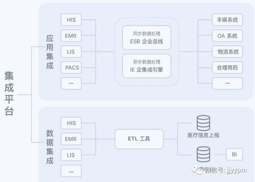 康威定律對組織架構(gòu)、溝通成本與微服務(wù)設(shè)計的深刻啟示